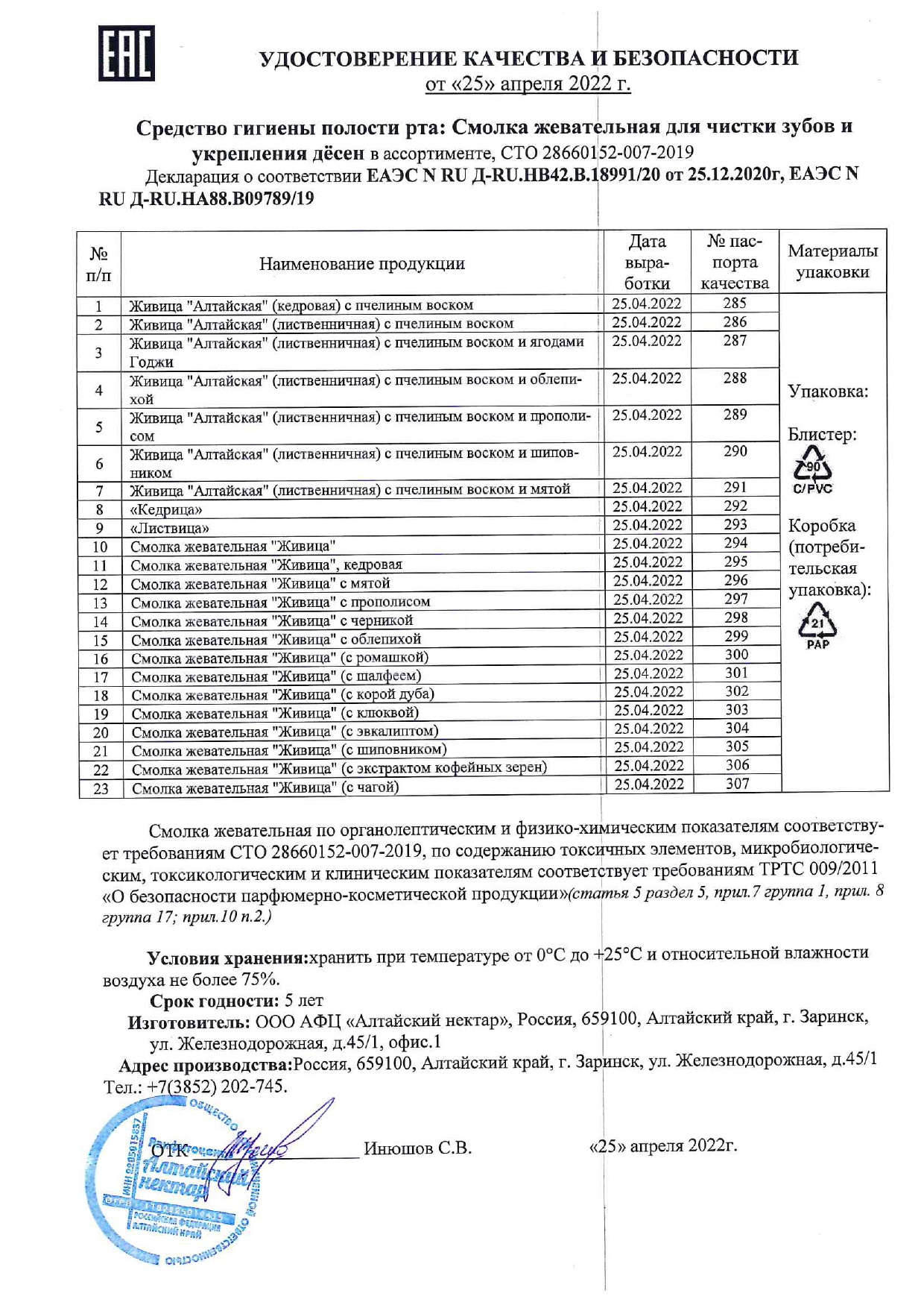 Паспорт №042022